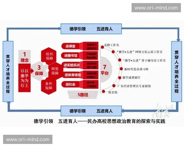 面向全民健康发展的体育综合评估体系创新研究构建路径与实践应用