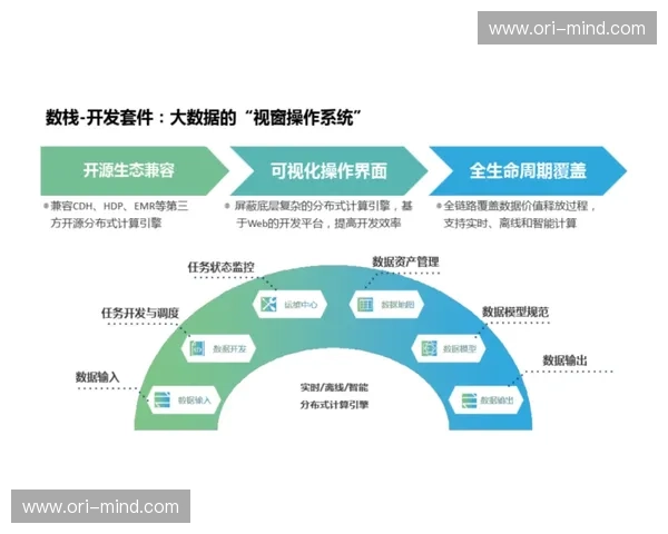 优化体育赛事资源配置提升整体效率的策略研究与实践探索
