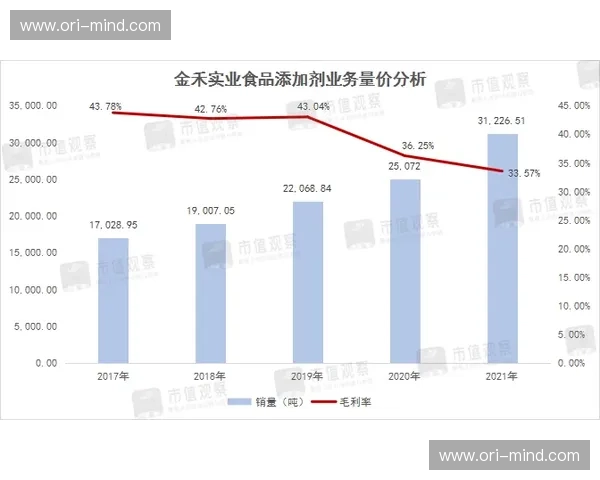全球体育贸易新格局下产业融合发展与市场机遇深度解析